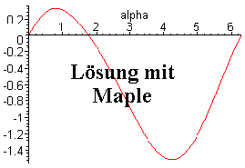 Lsung mit
Maple