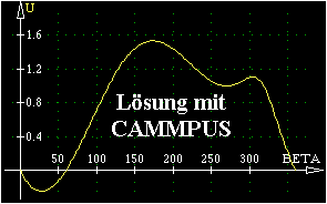 Lsung mit
   CAMMPUS